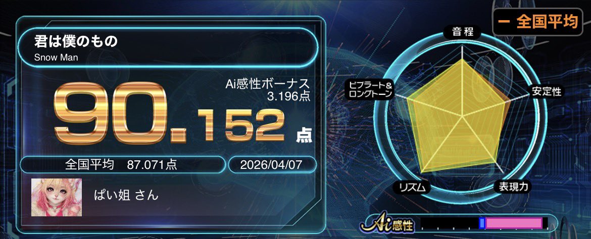 🍑ぱい姐けつ美🐣 tweet media