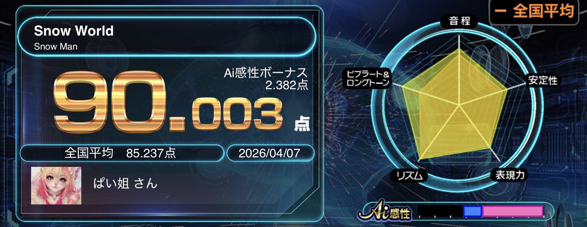 🍑ぱい姐けつ美🐣 tweet media