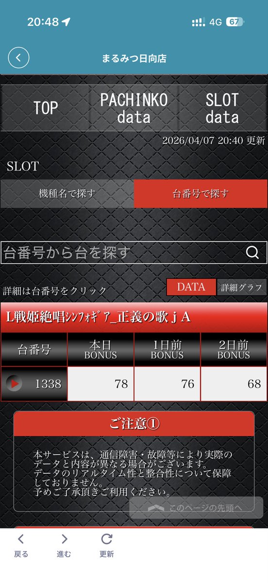ポンdeらいおん tweet media