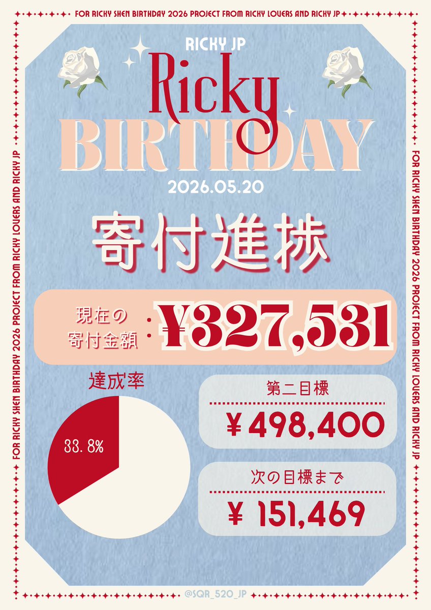 RICKY JP tweet media