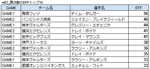 TokyoCR_metrics tweet media