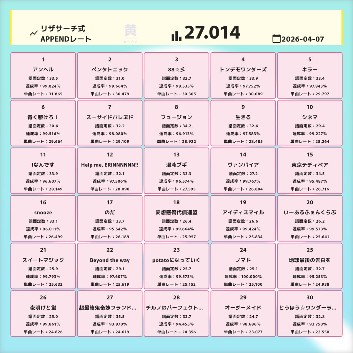 あぽろにき^ ^✨❤️【非公式大会やります!!!】 tweet media