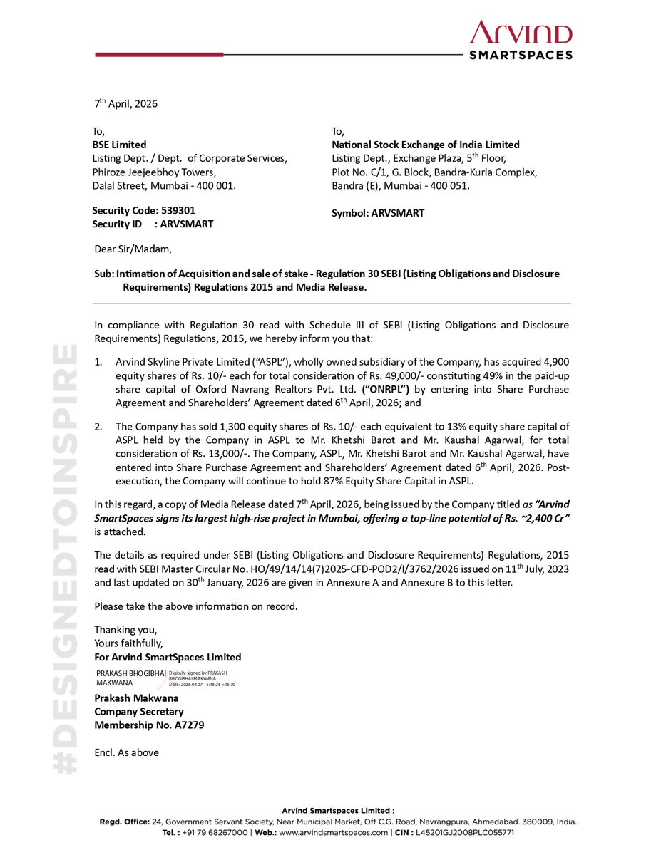 EquityMania_IN's tweet photo. 🏗️ Mumbai Expansion: Arvind SmartSpaces (#ARVSMART) Enters Massive ₹1,100 Cr Project! 🏙️
Arvind SmartSpaces has announced a strategic move to significantly scale its presence in the Mumbai Metropolitan Region (MMR) through a new high-rise residential project.
🔹 The Project:
Location: Borivali West, Mumbai.
Scale: Potential saleable area of ~9 Lakh sq. ft.
Revenue Potential: Estimated at over ₹1,100 Crores.
Nature: High-rise residential development, marking their second vertical project in Mumbai.
🔹 Strategic Partnership (The Structure):
Acquisition: Its subsidiary, Arvind Skyline, has acquired a 49% stake in Oxford Navrang Realtors Pvt Ltd for the execution of this project.
Investment: HDFC Capital (via HDFC Capital Advisors) has also come on board as a strategic partner, reflecting strong institutional backing.
🔹 Management Commentary: CEO Kamal Singal highlighted that this is the company's largest project to date and fits their asset-light strategy for the MMR market.
Key Takeaway: This ₹1,100 Cr project provides massive revenue visibility and cements Arvind SmartSpaces' transition from a regional leader in Ahmedabad to a serious player in the high-value Mumbai real estate market! 🏘️📈
#StockMarketIndia #ArvindSmartSpaces #RealEstate #MumbaiProperty #HDFCCapital #Investing #EquityMania