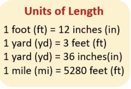<a href="/vivek_1052/">V.I.V.E.K</a> Meter is an SI-Unit. Wtf is that shit for calculating?? Could you tell me what 35.47 miles is in feet? Without using a calculator, you will take ages longer to calculate it then in NORMAL units (European)