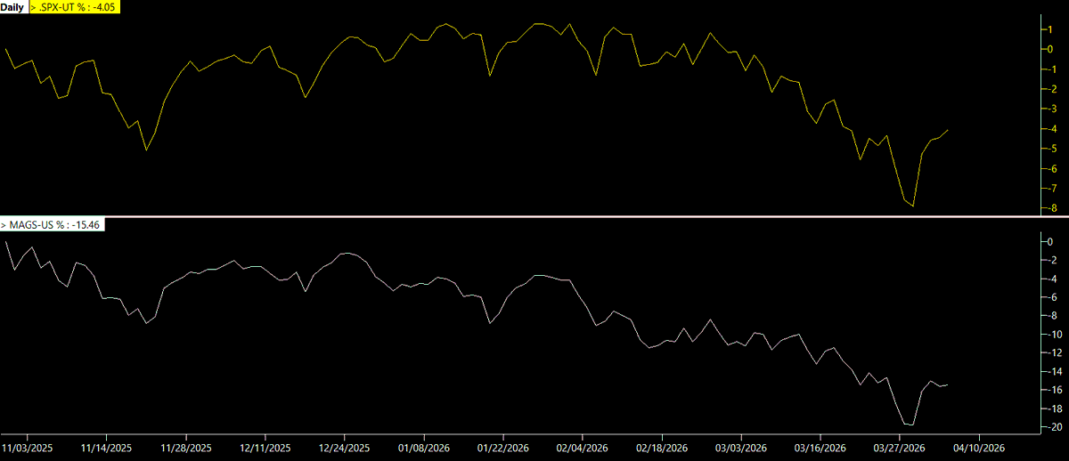 Ben Kizemchuk tweet media