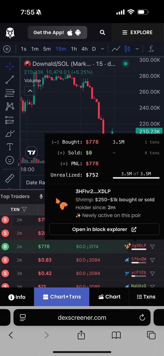 cryptop1994's tweet photo. Trump whales buying $downald 😆 https://t.co/pMez5mqlzI