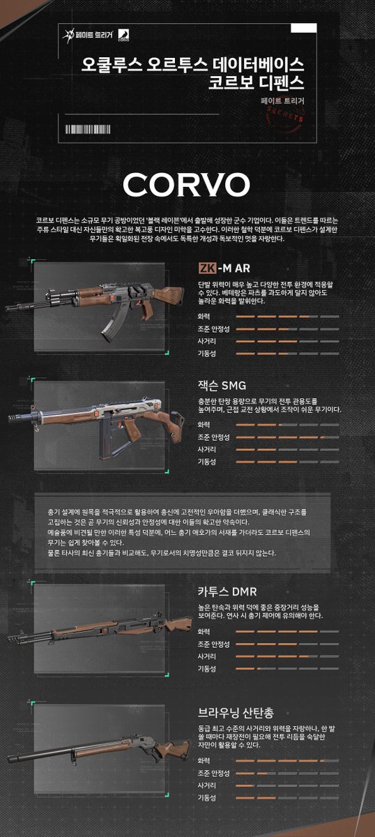 페이트 트리거 tweet media