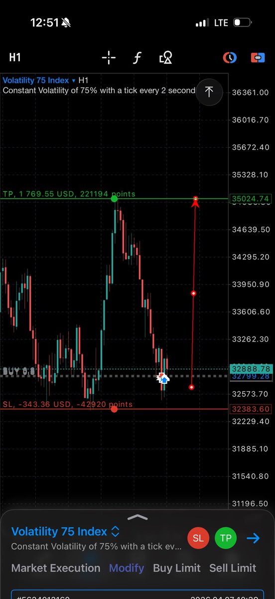 5BONACCI_TECH tweet media