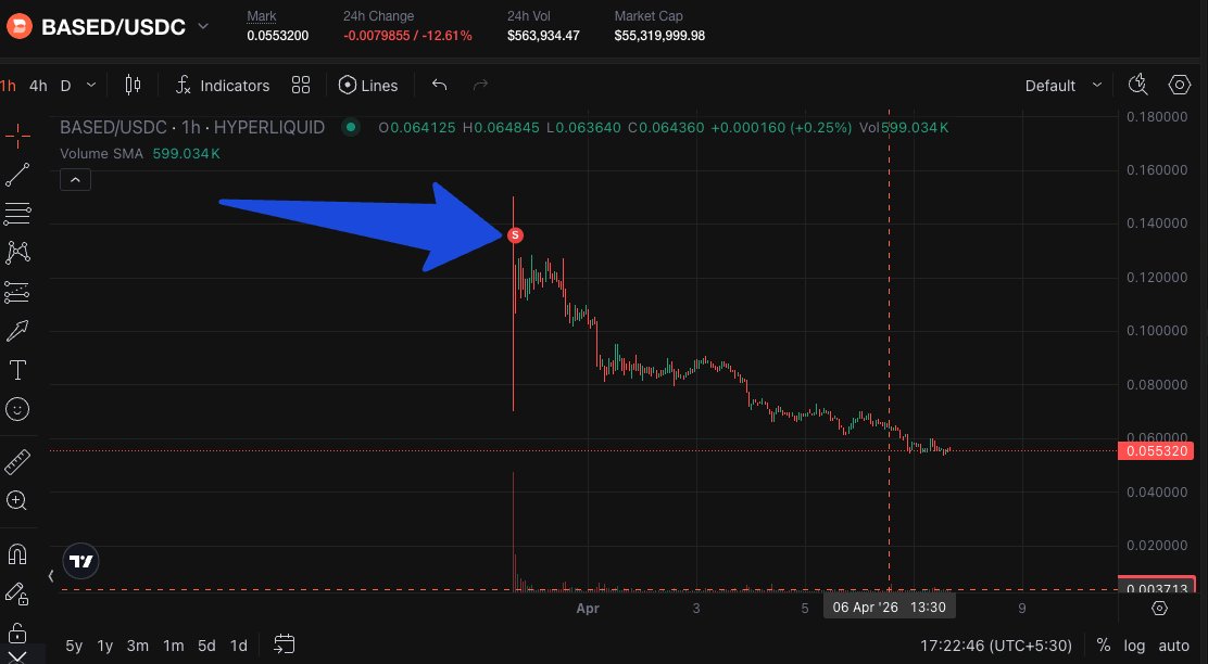 0xVaidhik tweet media