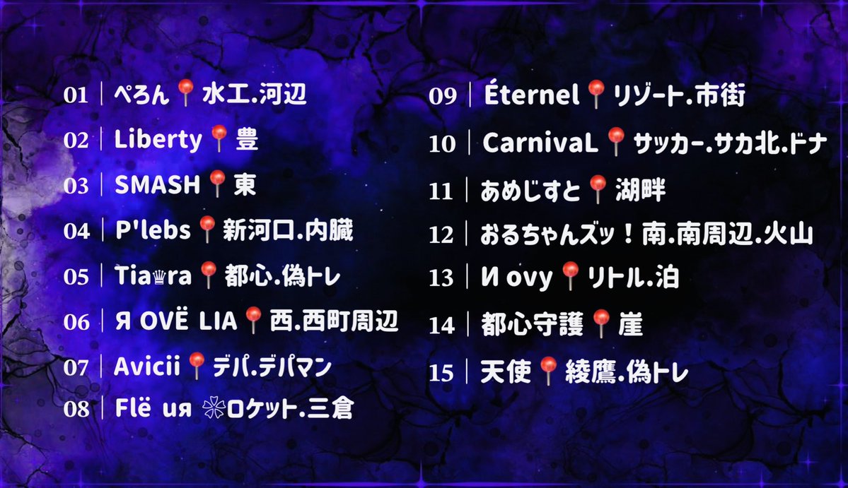 固ツイみてね！！もっちィィ@ハイテンション実況者🎙【JMG】 tweet media