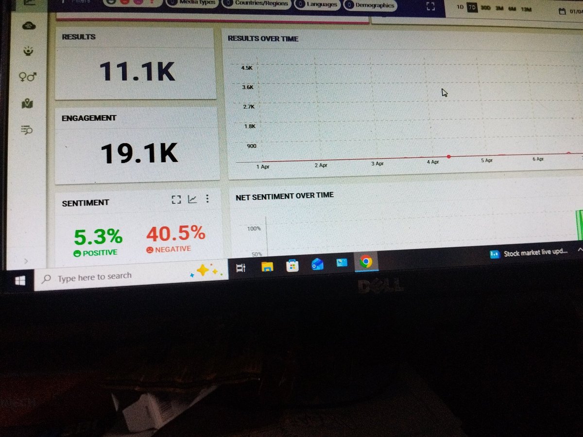 Sudipto Malick tweet media