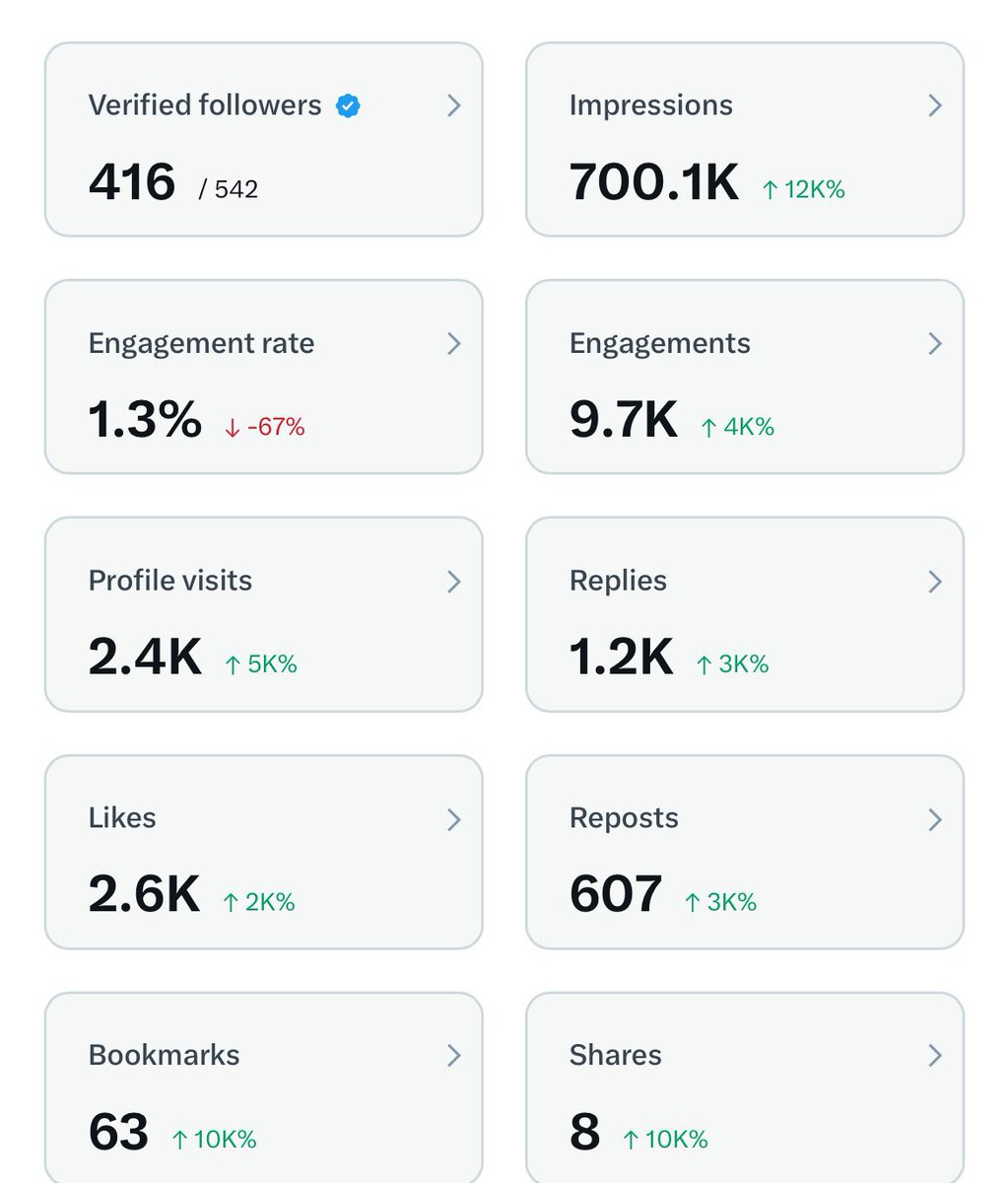 Citizen Makaveli🇷🇼🇺🇸🇳🇬🇨🇦 tweet media