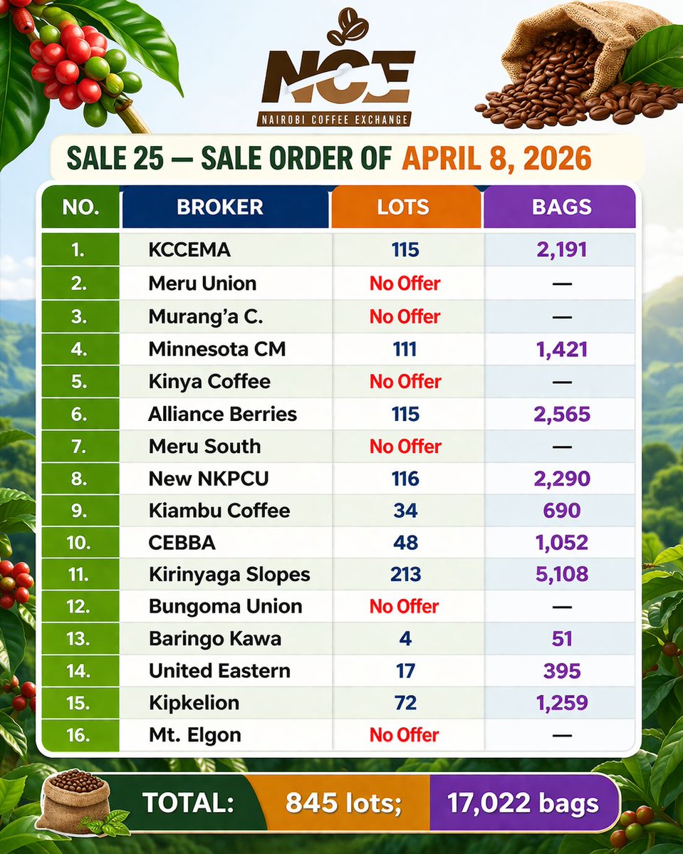 New KPCU PLC tweet media