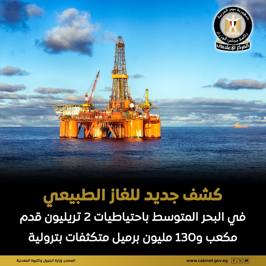 رئاسة مجلس الوزراء المصري tweet media