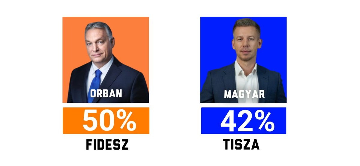 KatalinDani1's tweet image. Go Viktor Orban!
