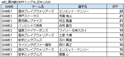 TokyoCR_metrics tweet media