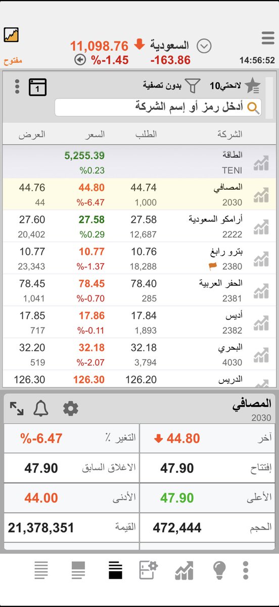 القمة ابوفهد tweet media