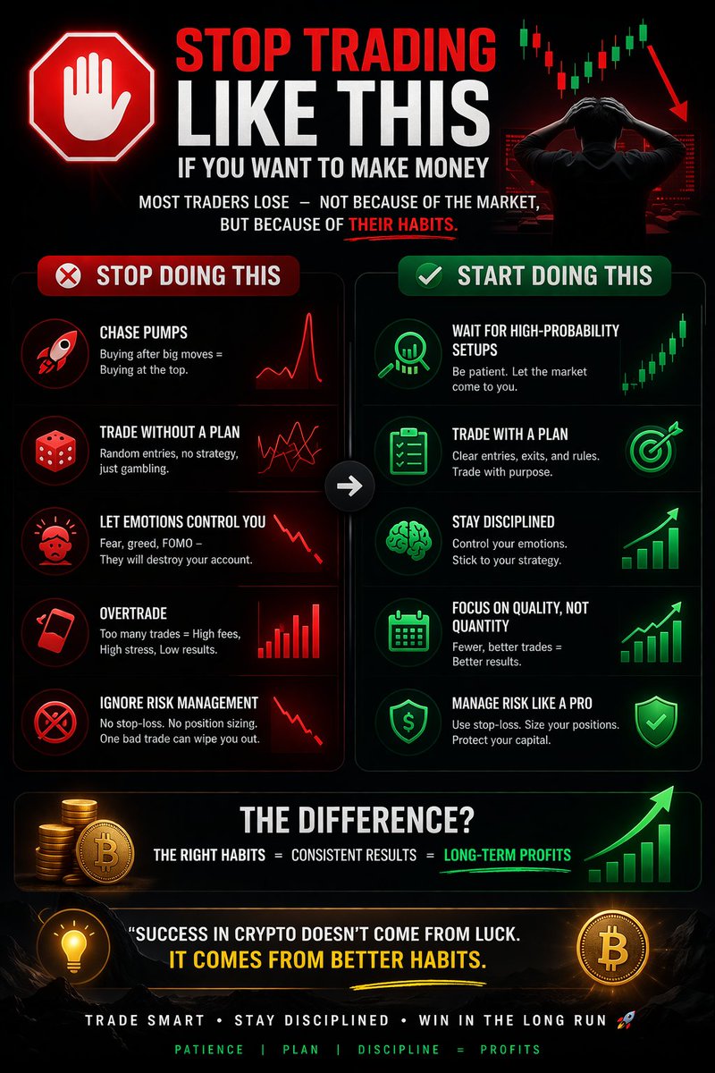 Crypto Web3 Education (@cryptoweb318) / Posts / X