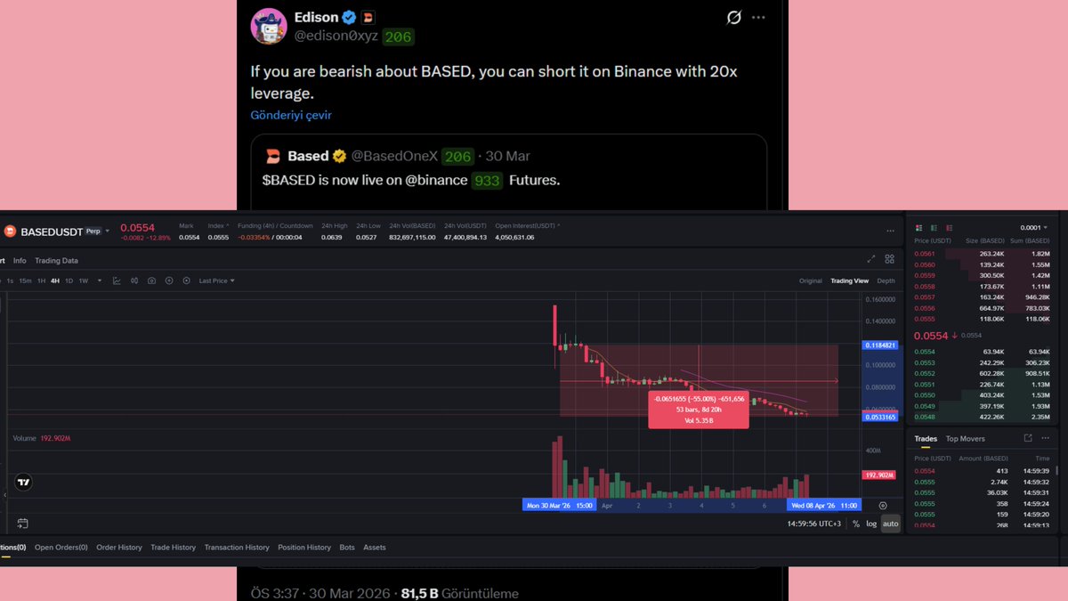 Coinisan tweet media