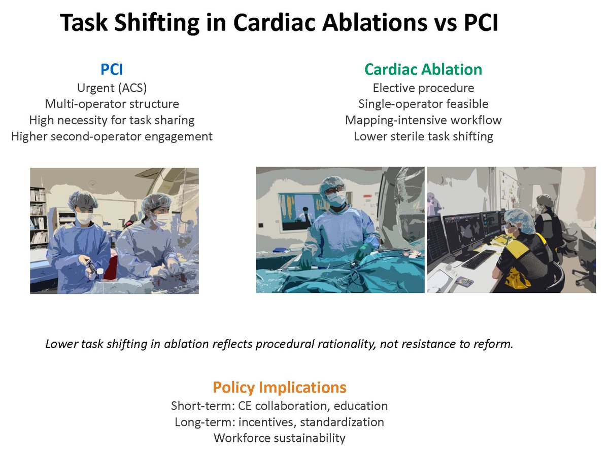 日本循環器学会 情報広報部会 tweet media