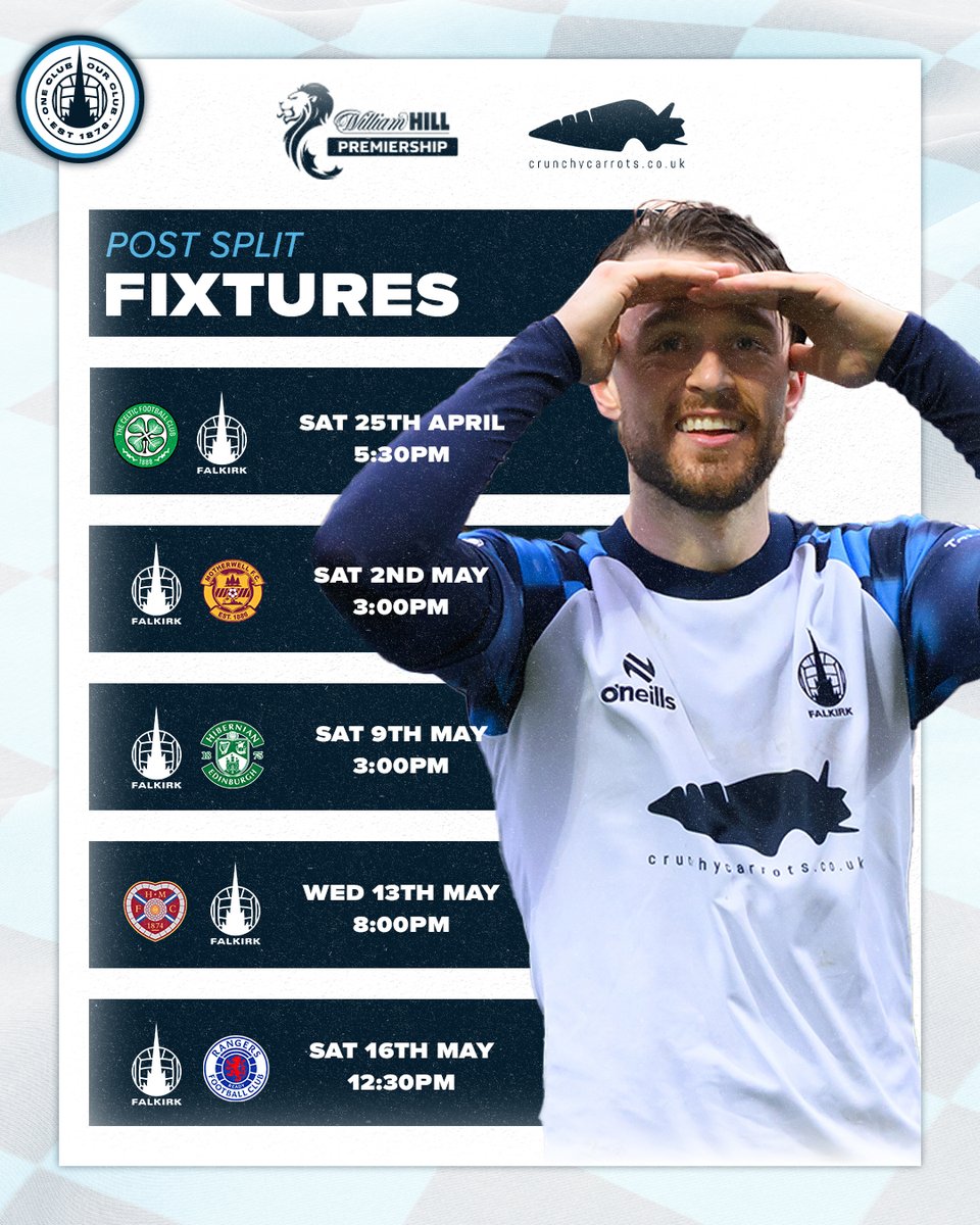 FalkirkFC's tweet image. ℹ️ POST SPLIT FIXTURES ANNOUNCED

Here's how our end of season run in looks, kicking off with a trip to Parkhead on 25th April.

Further match info will be released in due course.