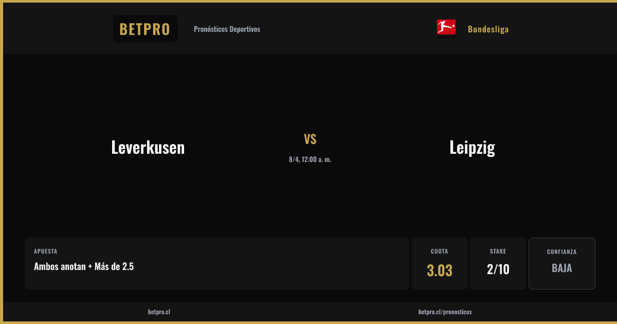 BetProCL's tweet photo. ⚽ Leverkusen vs Leipzig
🏆 Bundesliga | 8/4, 12:00 a. m.

🎯 Ambos anotan + Más de 2.5
💰 Cuota 3.03 | Baja 🔥

👉 https://t.co/JunOjzUTJT
📲 https://t.co/9BDubgGZPv
🌐 https://t.co/t9MCJzgfnG

#BetPro #Apuestas https://t.co/o6RKOys4lh