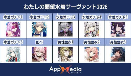 231Monaco's tweet photo. 願望混じりの水着予想
#FGO https://t.co/c5Y5w9iYEn
