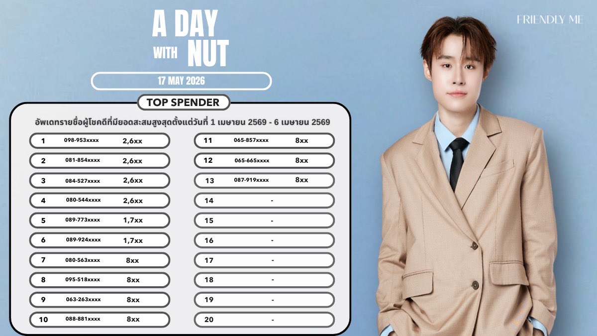 Friendly_Me tweet media