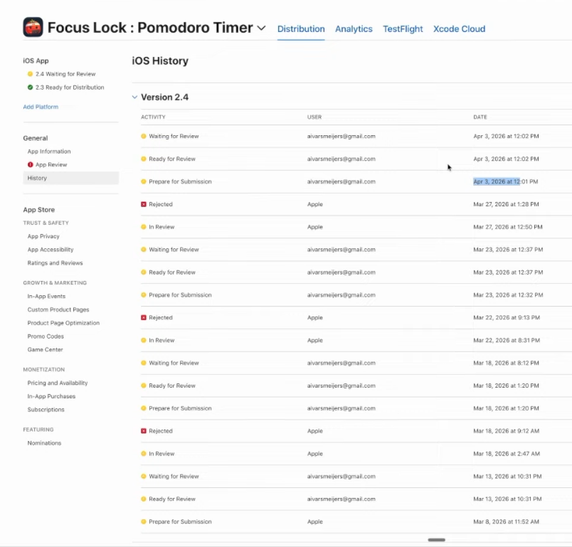 ducaswtf's tweet image. tava vendo um vídeo de um cara aqui no youtube e namoral, ficar quase 2 meses em review de um app de pomodoro é loucura. deve ser o cara mais azarado do mundo

eu tenho um app de controle de ingestão de cafeína na app store e subi em menos de 1 dia pra loja (mesmo a primeira