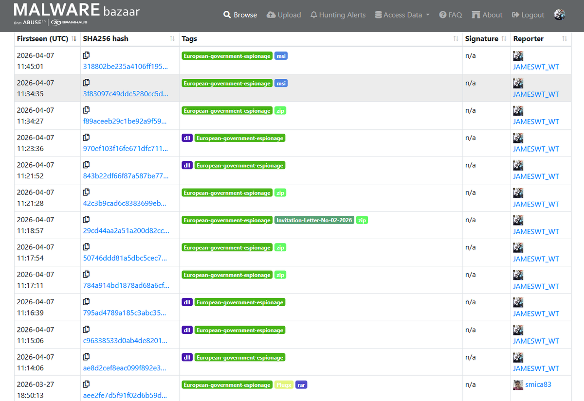 JAMESWT_WT's tweet image. Some "#European #government #espionage" Related Samples 
👇
Samples Collection Updated / Tagged
👇
bazaar.abuse.ch/browse/tag/Eur…
⬇️