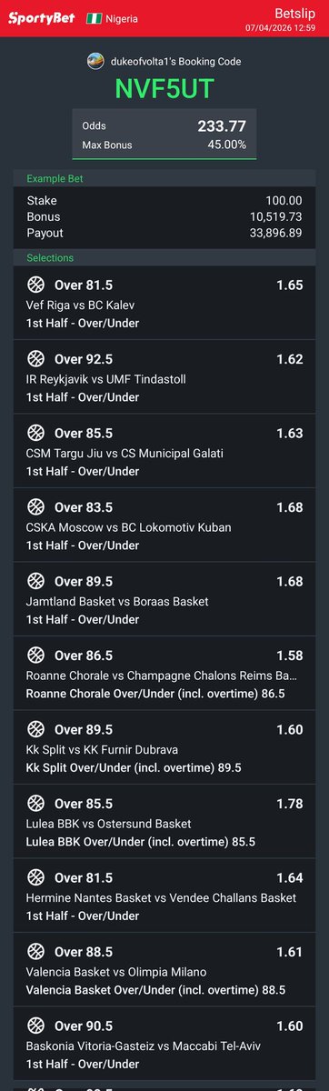 Duke Of Volta tweet media