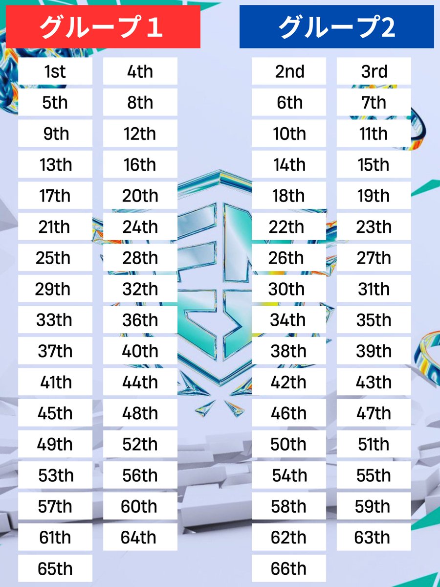 LYNX Zet tweet media