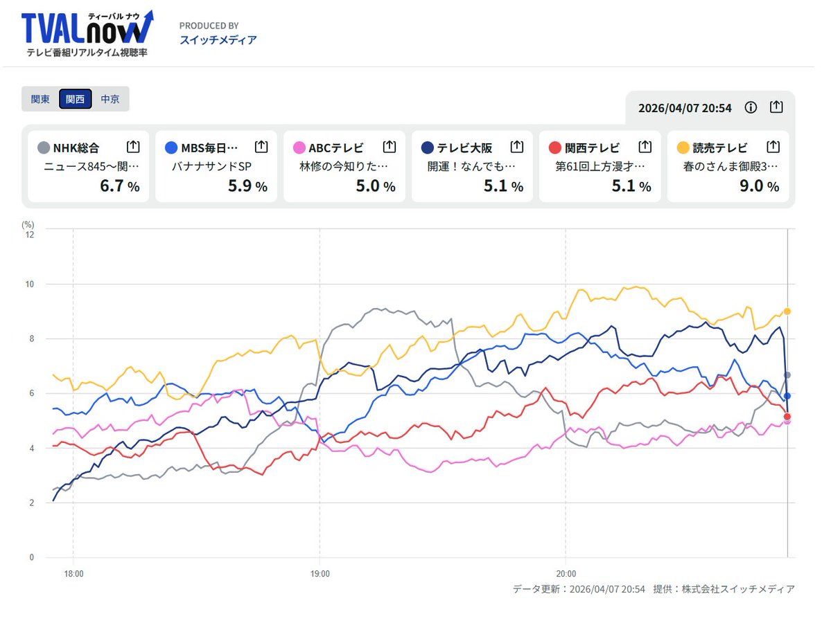 必死のぱっちん tweet media