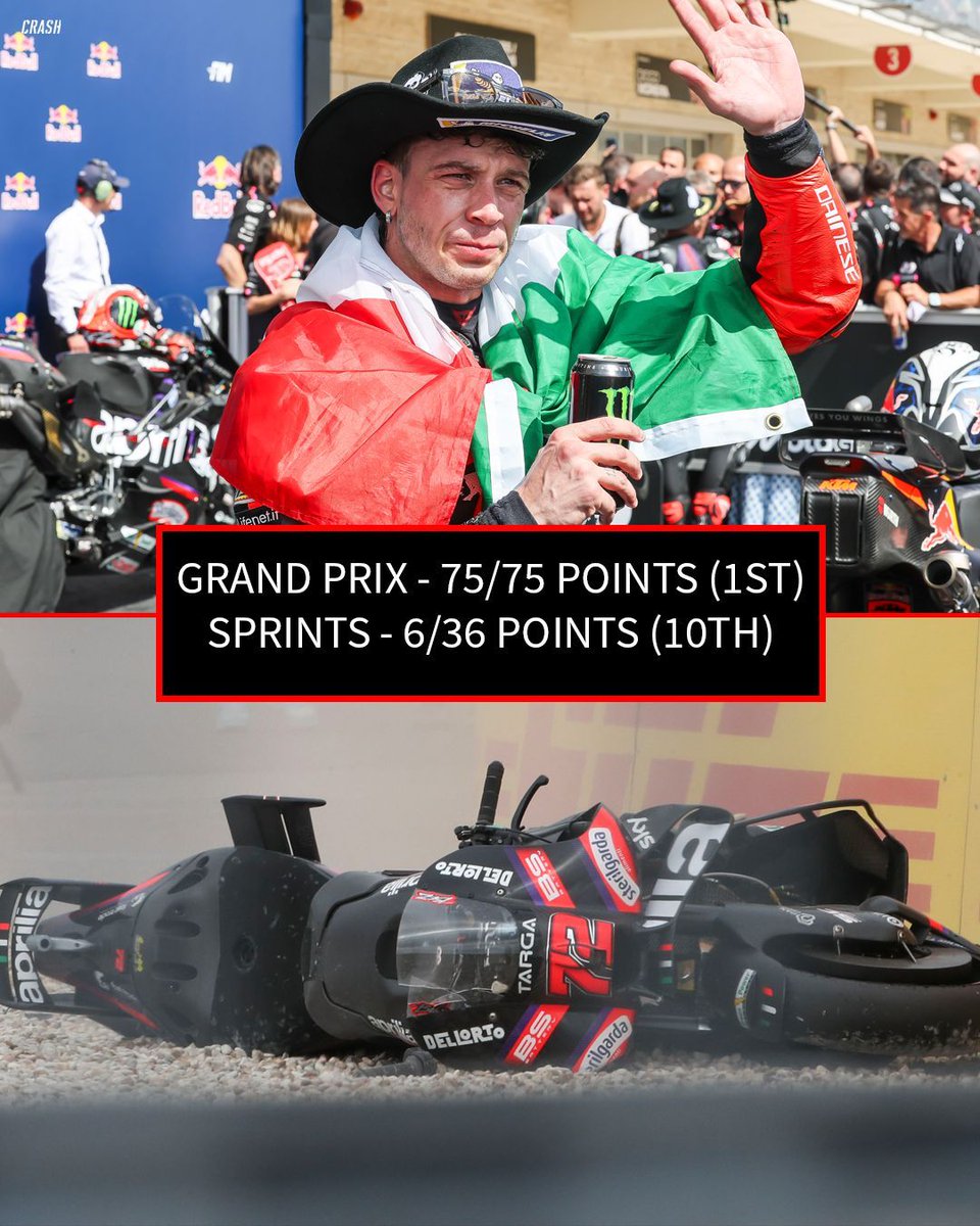 Crash MotoGP tweet media