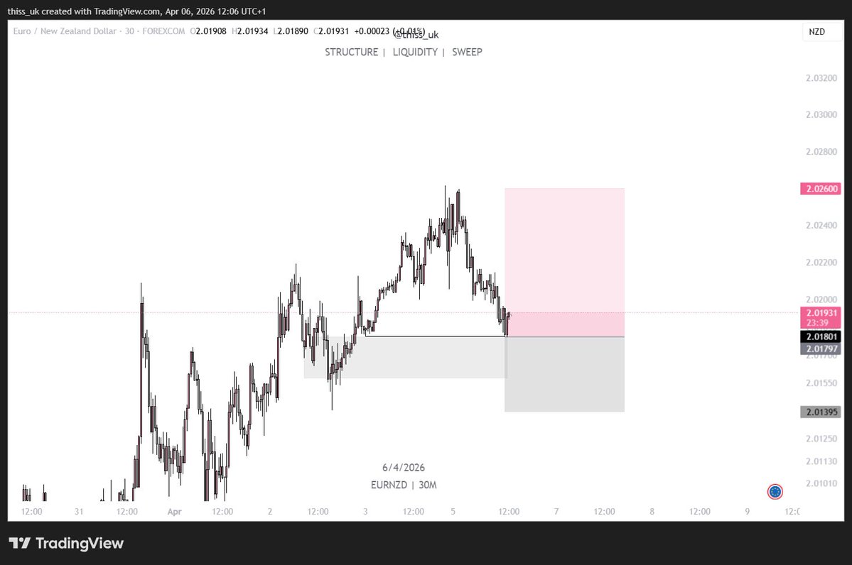 thiss_uk tweet media