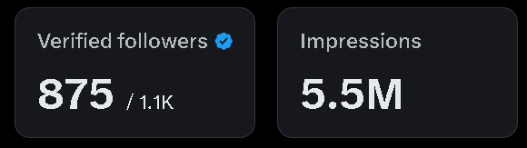 Nick tweet media