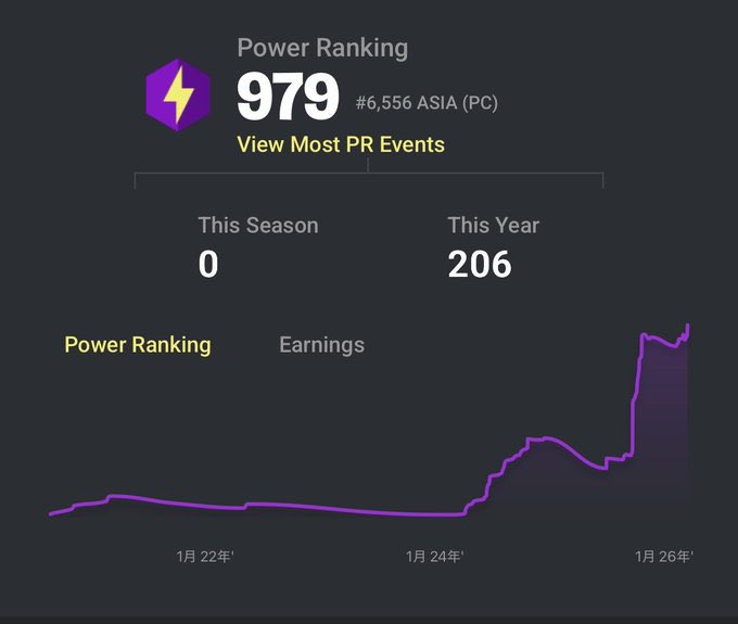 星AIM すごでる. tweet media