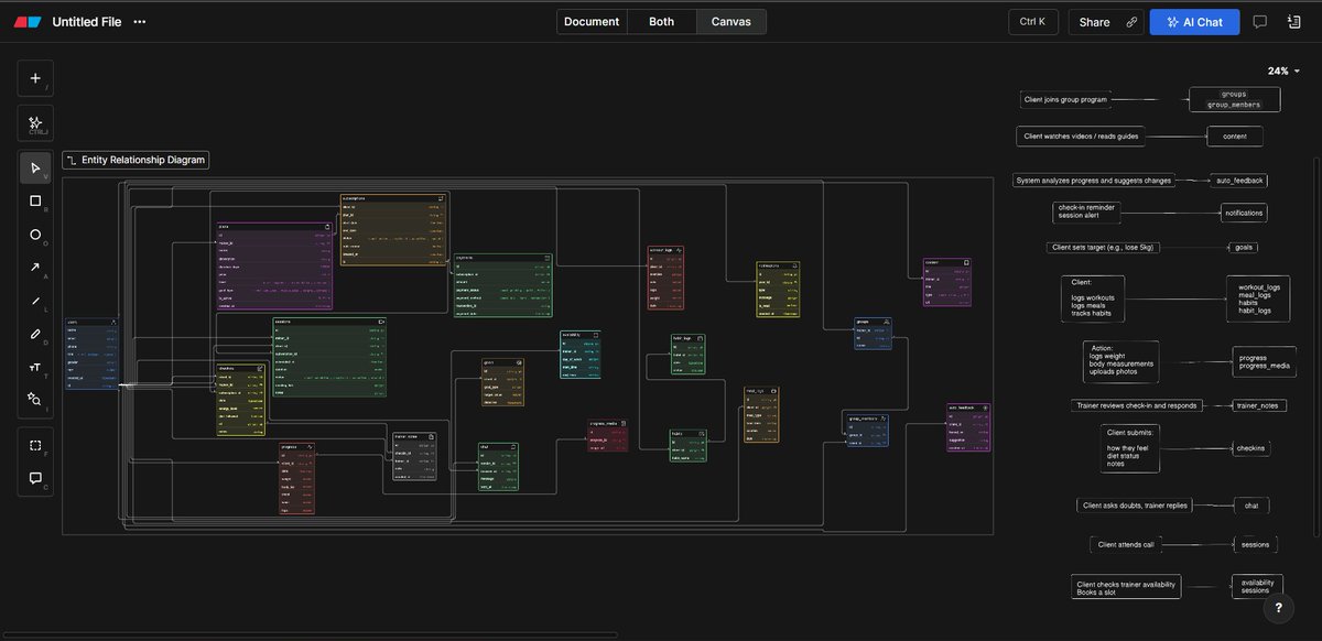 shivam yadav tweet media