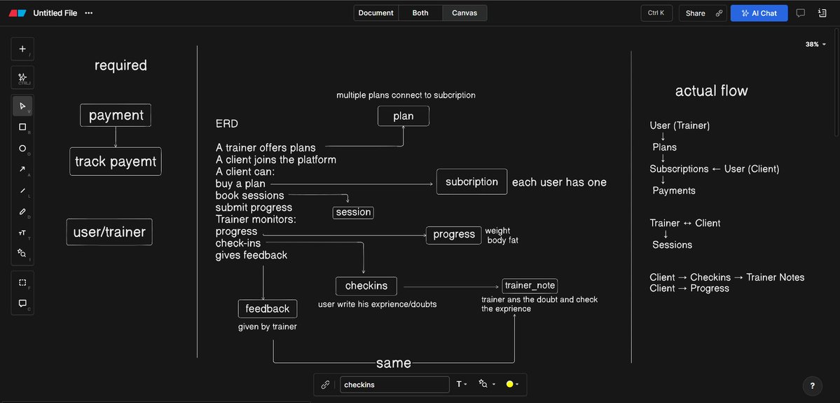 shivam yadav tweet media