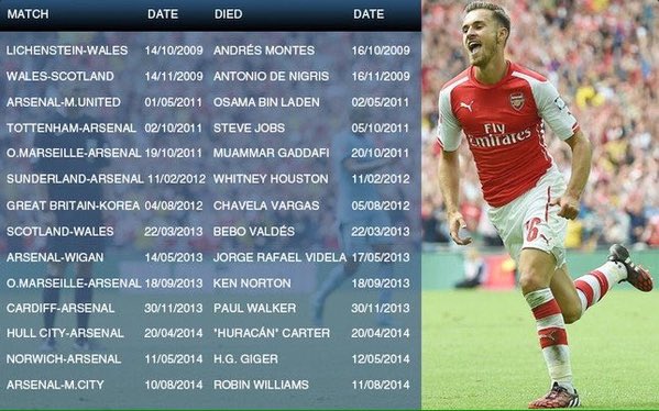 Strootsy tweet media