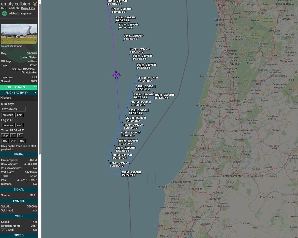 EE_EspadaEscudo's tweet photo. Força Aérea dos Estados Unidos com KC-135T Stratotanker e E-3G Sentry AWACS, com destino à Arábia Saudita, em reabastecimento em voo ao largo da costa Portuguesa a 5 de Abril de 2026. Fora de espaço territorial, ao largo da costa continental Portuguesa, entre a Figueira da Foz e Peniche, uma aeronave Boeing KC-135T Stratotanker (58-0095), proveniente da Base Aérea RAF Mildenhall, no Leste de Inglaterra, levou a efeito uma acção de reabastecimento em voo, cerca das 15:00 UTC de 5 de Abril de 2026, a uma aeronave Boeing E-3G Sentry AWACS (78-0578), proveniente da Base Aérea de Ramstein, no Sudoeste Alemanha e com destino à Base Aérea Prince Sultan, em Al Kharj na Arábia Saudita. A aeronave aqui reabastecida destina-se à substituição do Boeing E-3G Sentry AWACS (81-0005) destruído sobre a placa desta mesma base em resultado de um ataque de mísseis das Forças da República Islâmica do Irão a 27 de Março de 2026.  

Este Boeing E-3G Sentry AWACS (78-0578), proveniente da Base Aérea de Tinker em Oklahoma (ICAO KTIK) nos Estados Unidos, de onde partiu pelas 11:20 UTC (06:20 locais) de 2 de Abril de 2026, alcançaria a Base Aérea de Ramstein (ICAO ETAR), na Alemanha, pelas 20:52 UTC (22:52 locais) desse mesmo dia. Descolando desta base alemã a 5 de Abril de 2026, seria referenciado, a operar com o "callsign" SHUCK 87, na passagem sobre o Estreito de Gibraltar, cerca das 16:30 UTC, em comunicação radio aberta com o controlo aéreo espanhol. A rota atlântica seguida pelo mesmo, mais alargada do que a convencional atravessando a Europa, resulta dos barramentos em curso por parte de vários dos espaços aéreos europeus à passagem de meios militares dos EUA afectos à operação "Epic Fury" sobre o Irão. 

O Boeing E-3G "Sentry" AWACS ("Airborne Warning and Control System"), assente na plataforma civil quadrimotor do Boeing 707, é tripulado por dois pilotos e um "flight engineer", no "cockpit"; e por um conjunto de até 3 dezenas de especialistas que operam, em postos distribuídos pelo espaço de cabine, as consolas dos sistemas e sensores destinados a recolher, processar, apresentar e comunicar informação sobre meios detectados em voo ou à superfície (aeronaves, mísseis, navios, viaturas). Uma configuração típica de especialistas compreende 1 director táctico, 1 controlador de "caças", 2 controladores de armas, 1 controlador de vigilância, 3 operadores de vigilância, 1 controlador passivo, 1 técnico de comunicações, 1 técnico de radar e 1 técnico de sistemas.  

Com um comprimento de 46,68 metros, uma envergadura de asa de 44,45 metros, e com um peso máximo à descolagem de 147 toneladas, é propulsionado por quatro motores TF-33 Pratt & Whitney 100A que lhe permitem alcançar velocidade superior a 800 km/h. O "Sentry" pode operar numa janela de até 10 horas (que pode ser expandida com re-abastecimento em voo). Foram construídas 68 unidades entre 1977 e 1992, que receberam vários programas de actualização e melhoria bem como de extensão de vida útil.  O principal elemento distintivo desta aeronave é o radar instalado numa cúpula rotativa na secção superior da fuselagem - com um diâmetro de 9,1 metros e elevada a 3,35 metros, e que completa uma rotação a cada 10 segundos, permitindo-lhe cobrir um raio de 400 a 500 km. Um conjunto de 3 unidades Boeing E-3A "Sentry" conseguem alcançar a cobertura de praticamente toda a Europa Central.  

Acompanhamento via ADS-B Exchange seleccionado e editado por E&E