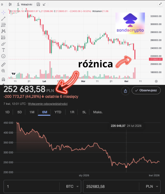 Dominik Fel ₿itcoin tweet media
