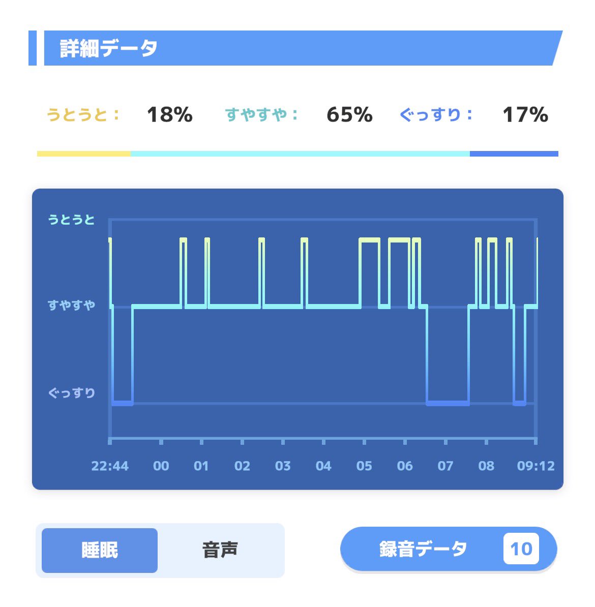 📐いにゃり👓 tweet media