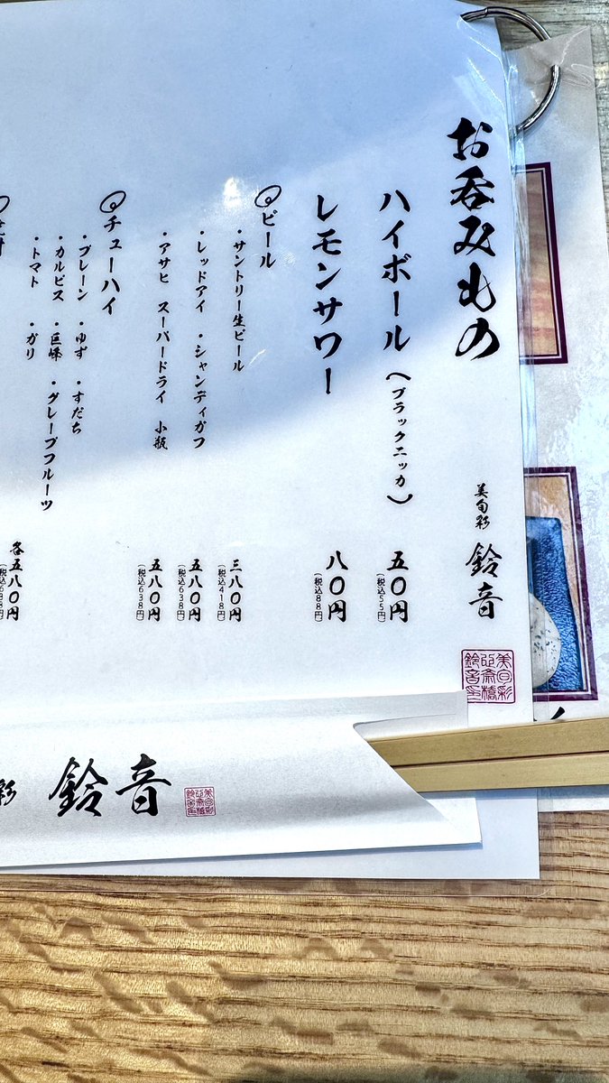 大工のKimura tweet media