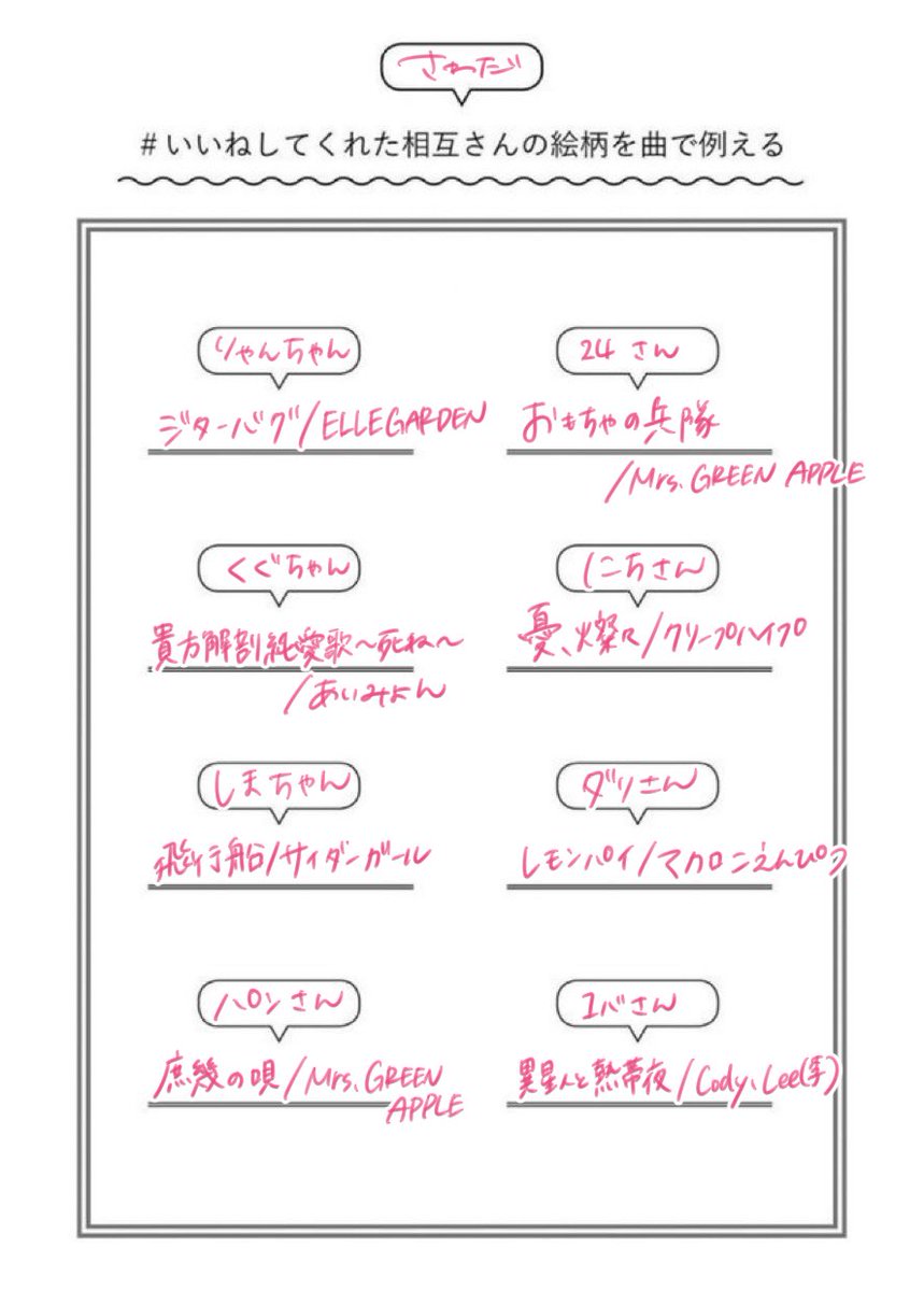 さわだ tweet media