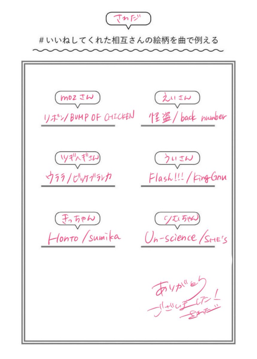 さわだ tweet media