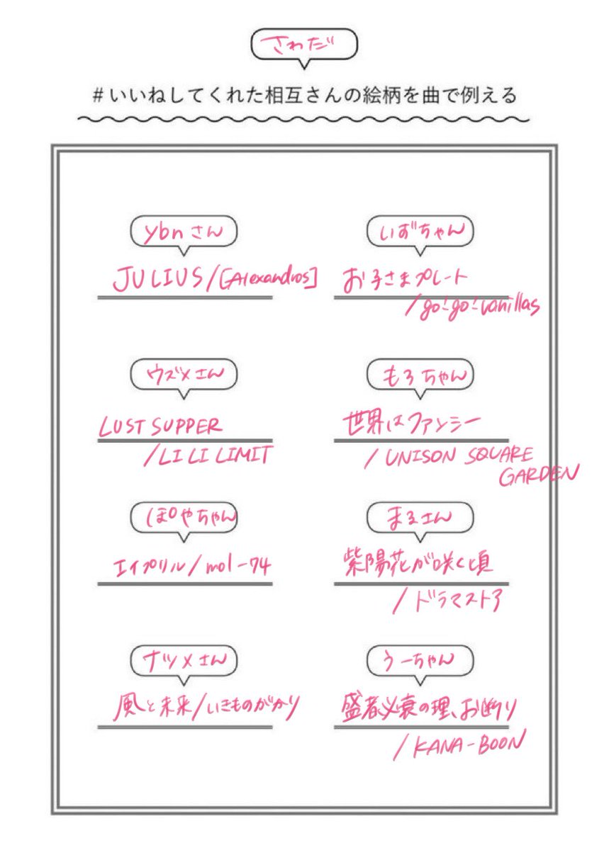 さわだ tweet media