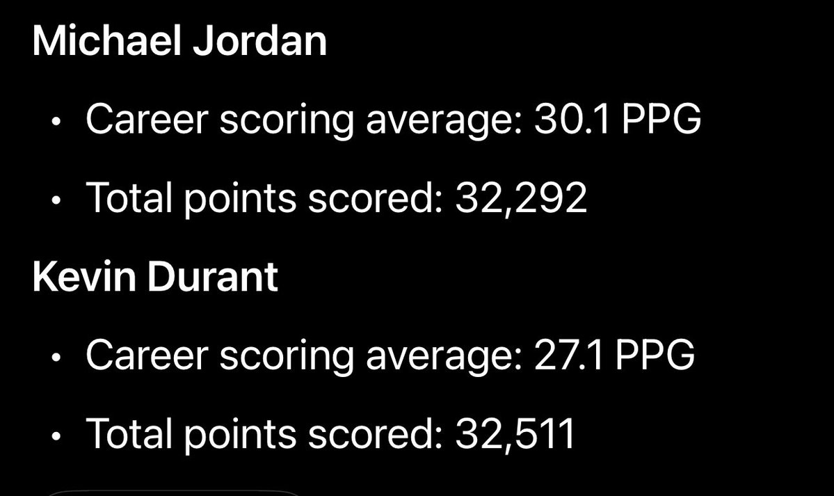 Grateful Warriors Fan tweet media