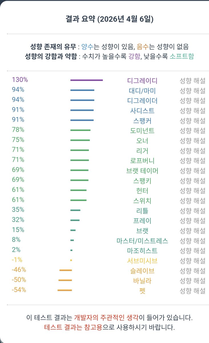 곰탱 tweet media