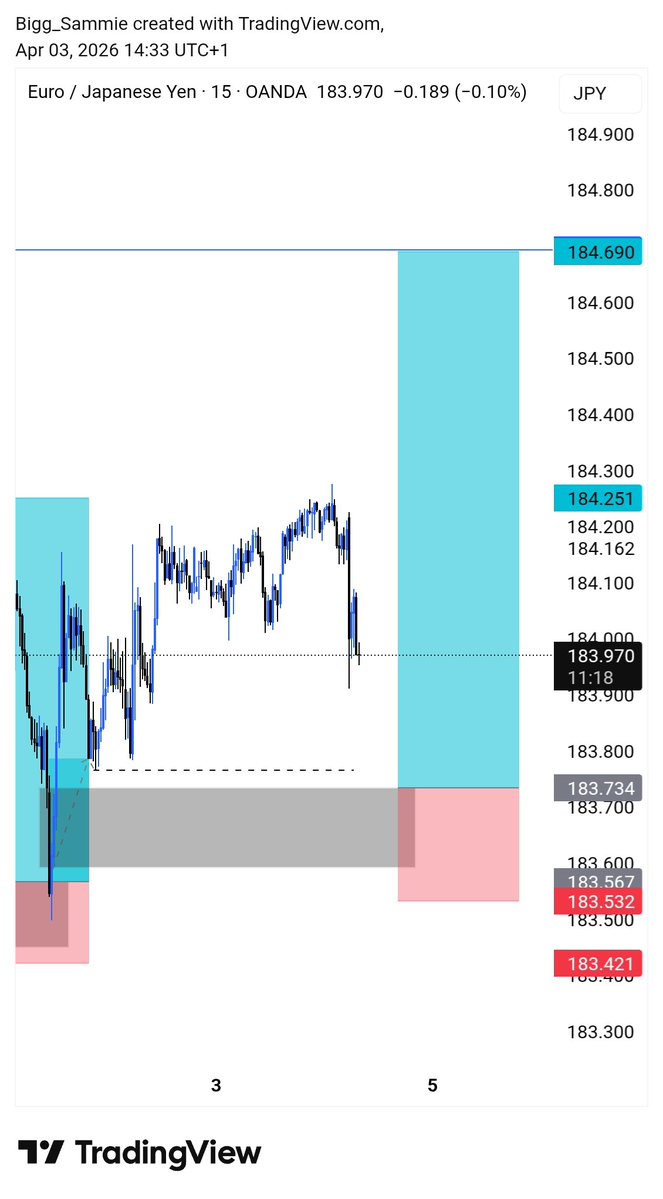 Big Sammie 💜 tweet media